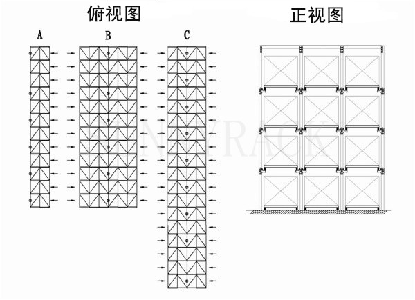 意会式货架客栈系列-货架中心-永利集团-立体库货架_自动化立体客栈货架_重型货架_阁楼货架_钢平台货架_客栈货架_穿梭车货架_仓储货架