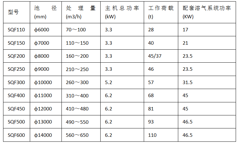 66de5b1b1f140.png 61a713aa9865f.png